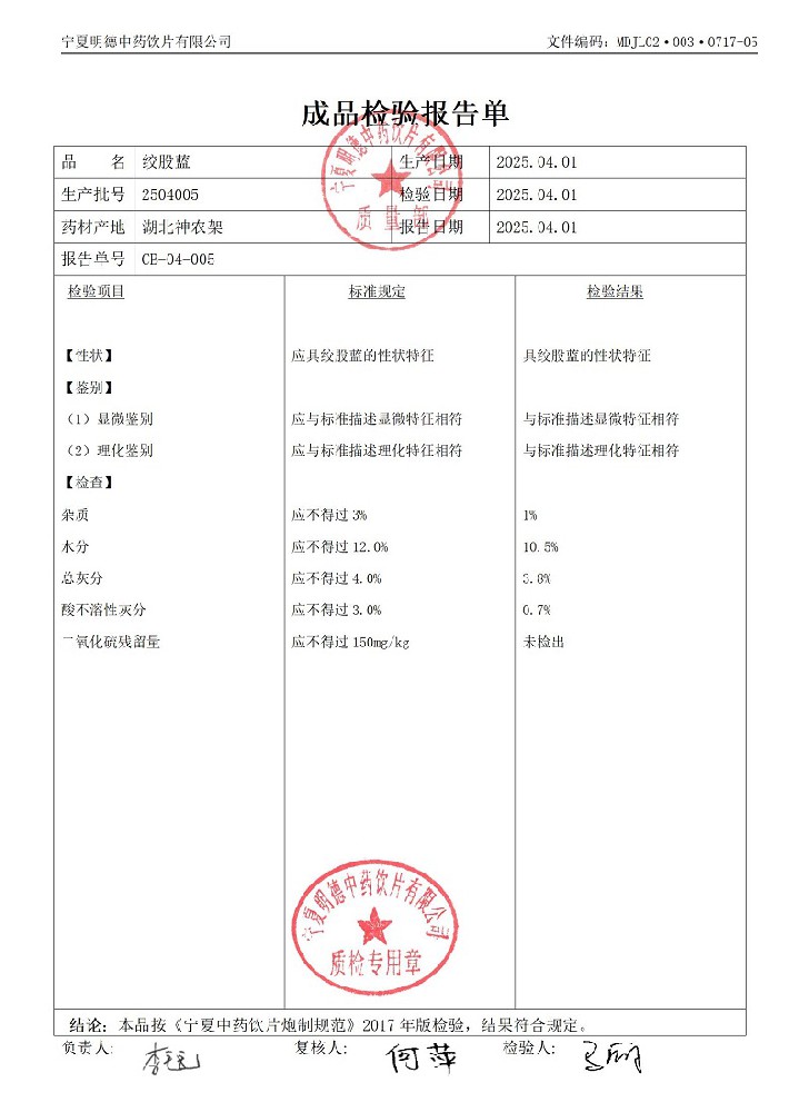 2504005絞股藍.jpg