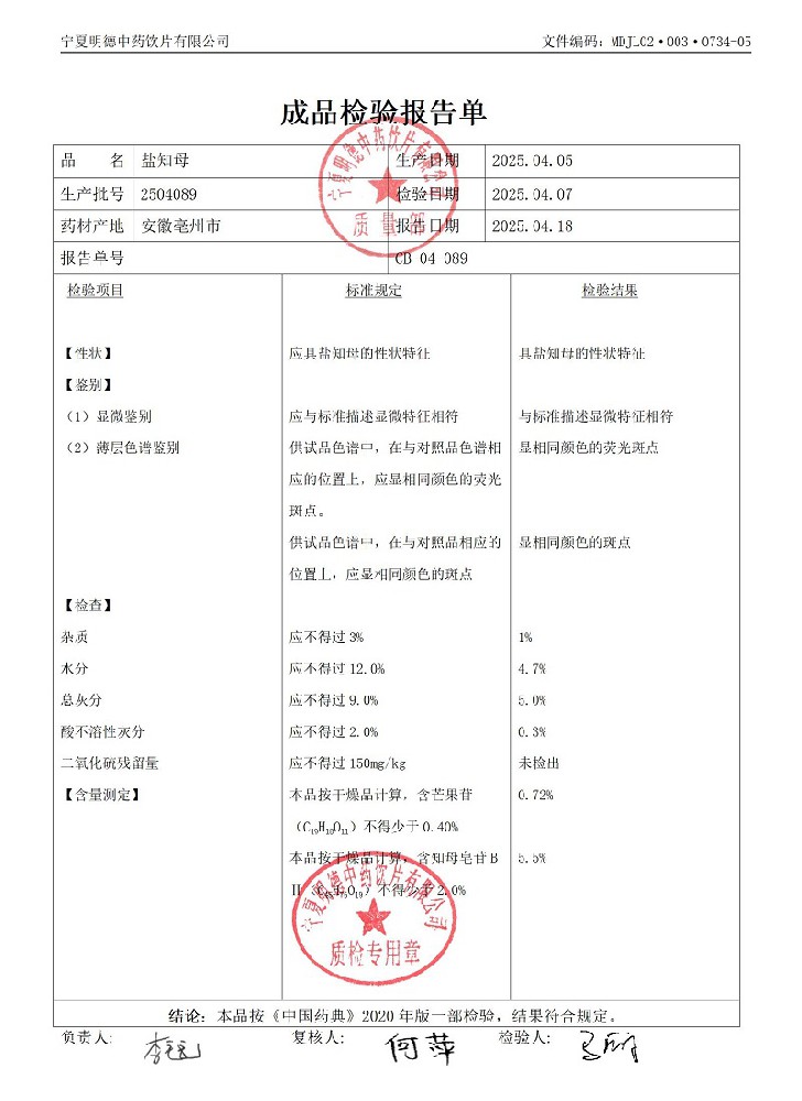 2504089鹽知母.jpg
