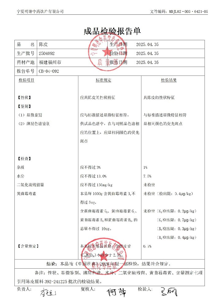 2504092陳皮.jpg